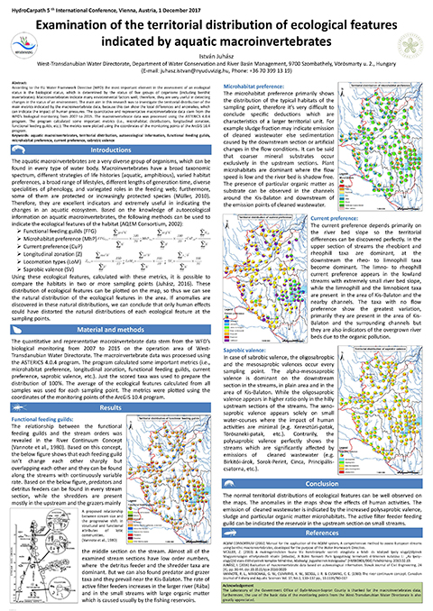Examination of the territorial distribution of ecological features Examination of the territorial distribution of ecological features