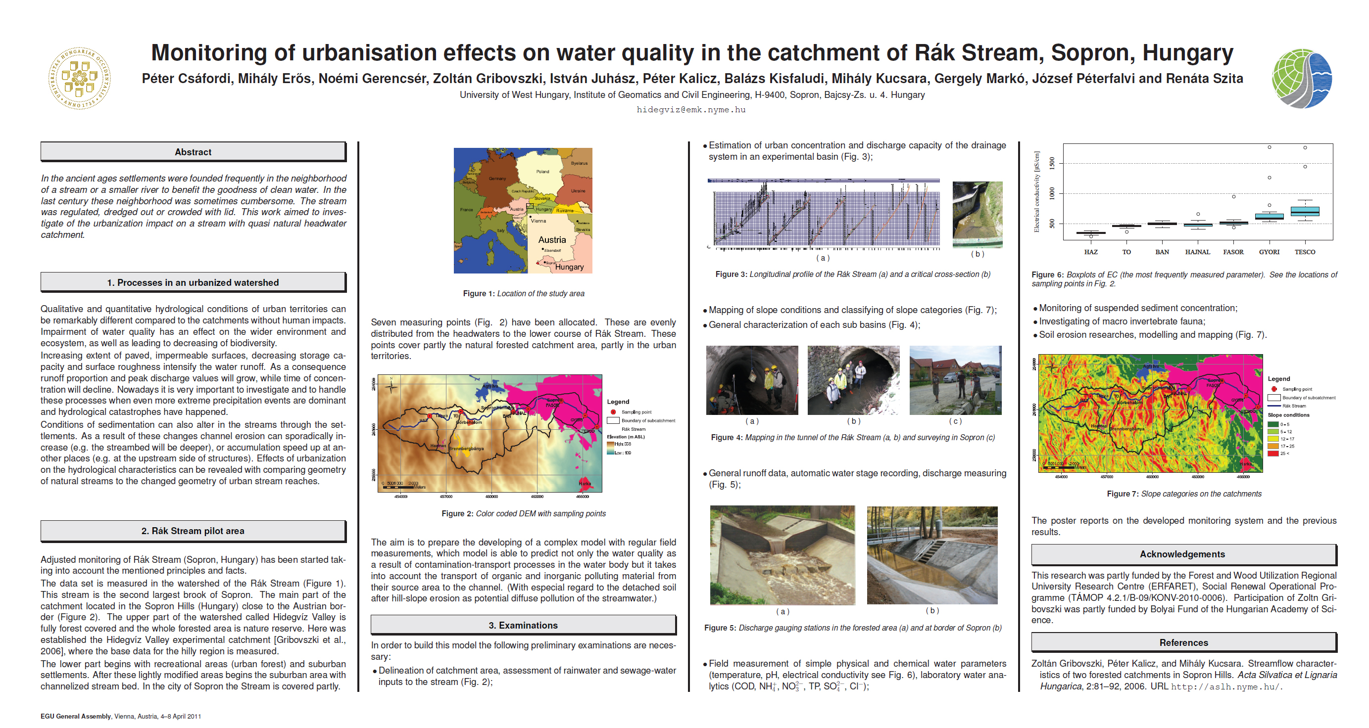 Monitoring of urbanisation effects on water quality in the catchment of Rak Stream Monitoring of urbanisation effects on water quality in the catchment of Rak Stream